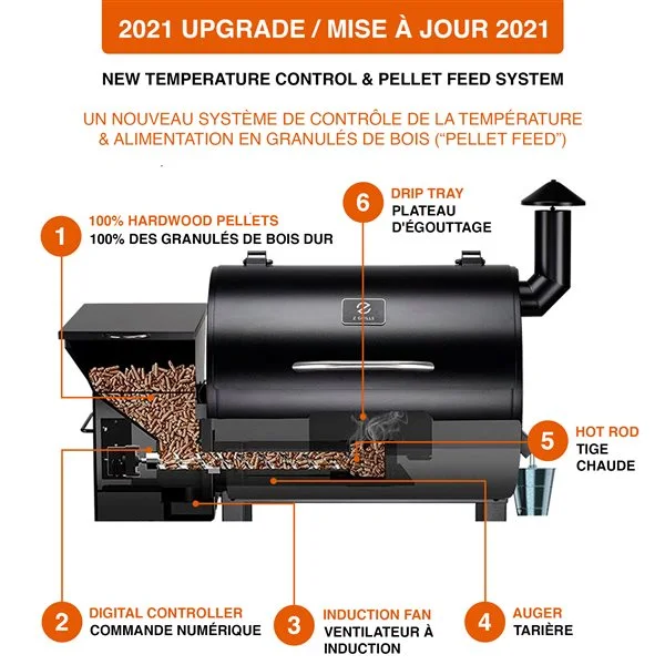 Z GRILLS ZPG-7002B Barbecue à Granulés De Bois Et Fumoir 8-en-1 De 694 Po² Noir - Image 4